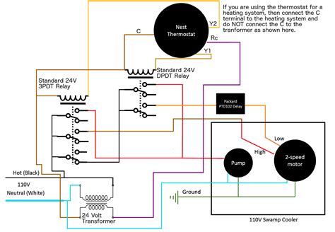 wire a swamp cooler junction box|evaporative air cooler wiring diagram.